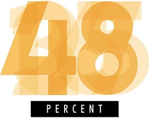 Logo-48-yellow